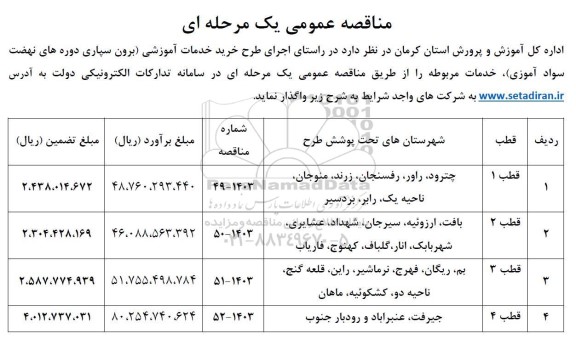 مناقصه اجرای طرح خرید خدمات اموزشی