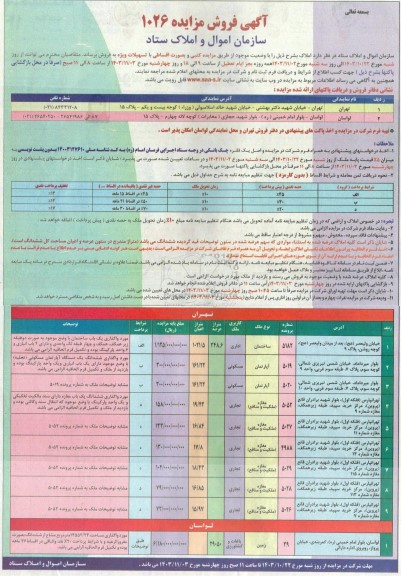  مزایده فروش املاک 