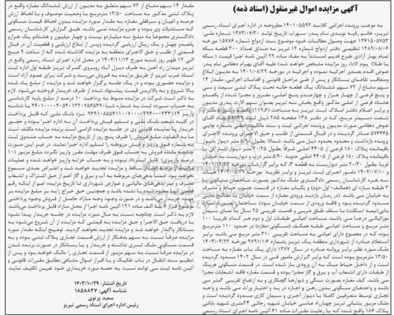 مزایده 14 سهم مشاع از 72 سهم ششدانگ یک قطعه خانه تحت پلاک ثبتی 13/50 مترمربع