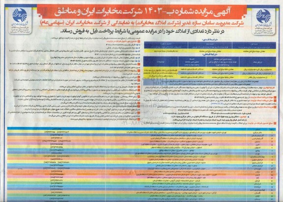 مزایده فروش تعدادی از املاک