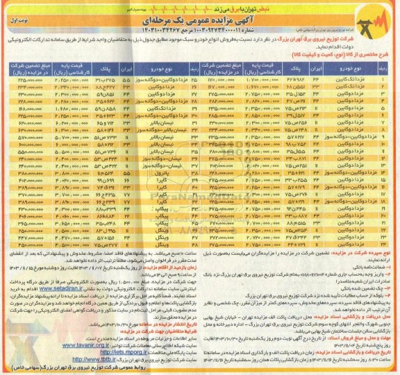 مزایده فروش انواع خودرو سبک 
