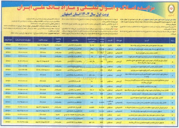 مزایده فروش تعدادی از اموال مازاد