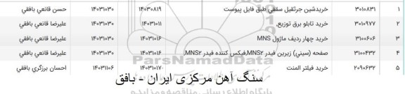 استعلام خرید فیلتر المنت 