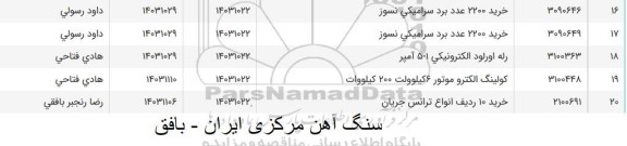 استعلام خرید 10 ردیف انواع ترانس جریان