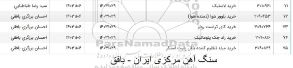 استعلام خرید لاستیک ...