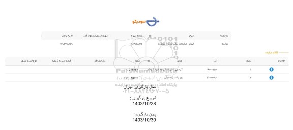 مزایده فروش ضایعات سایپا یدک محدود