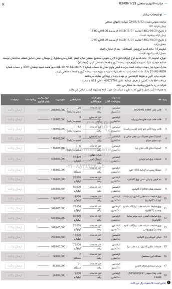 مزایده فالب های moving part .....