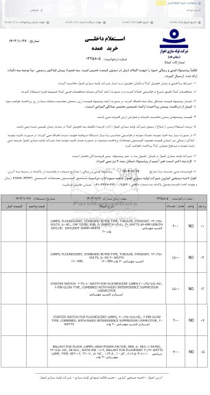 استعلام درخواست خرید انواع لامپ 