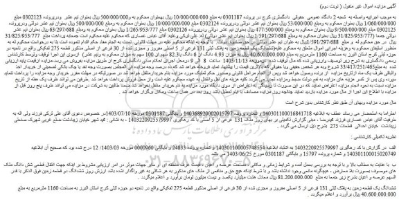 مزایده ششدانگ یک قطعه زمین به پلاک ثبتی 131 فرعی از 5 اصلی مفروز و مجزی شده از 30 فرعی از اصلی