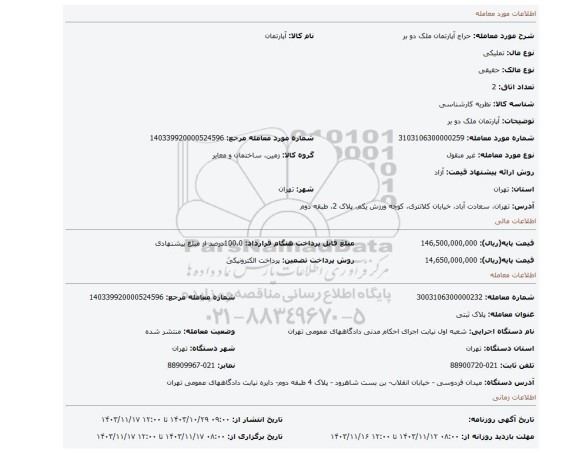 مزایده، آپارتمان ملک دو بر