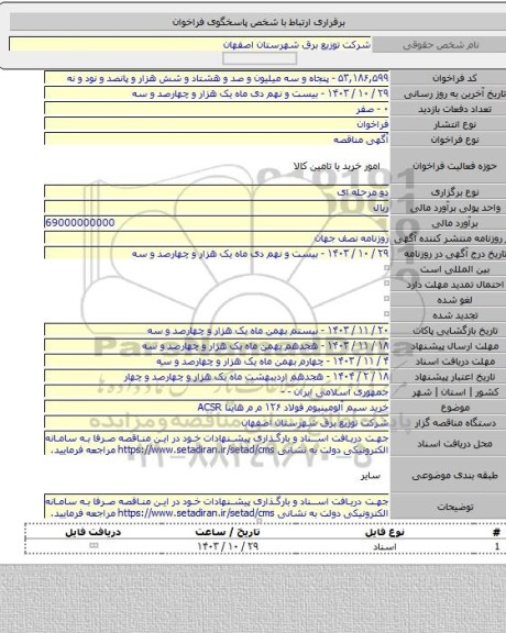 مناقصه, خرید سیم آلومینیوم فولاد ۱۲۶ م م هاینا ACSR