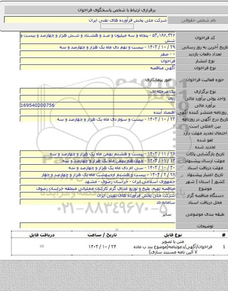مناقصه, مناقصه تهیه، طبخ و توزیع غذای گرم کارکنان عملیاتی منطقه خراسان رضوی