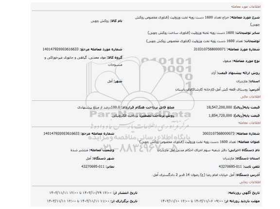 مزایده، تعداد 1600 دست رویه تخت ورزولیت (فناوری مخصوص روکش چوبی)