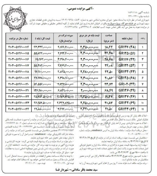 مزایده عمومی فروش نقدی قطعات تجاری سهم شهرداری - نوبت دوم