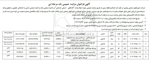مزایده واگذاری تعدادی قطعه زمین 