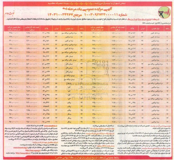مزایده فروش انواع خودرو سبک  نوبت دوم 