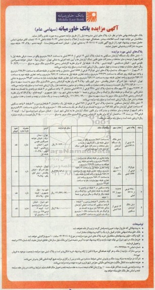 مزایده واگذاری پلاک های ثبتی ...