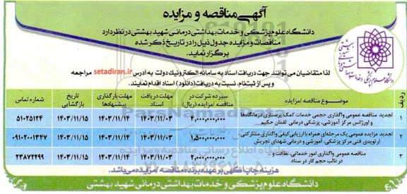 مزایده و مناقصه عمومی واگذاری حجمی خدمات کمک پرستاری درمانگاهها و اورژانس و...