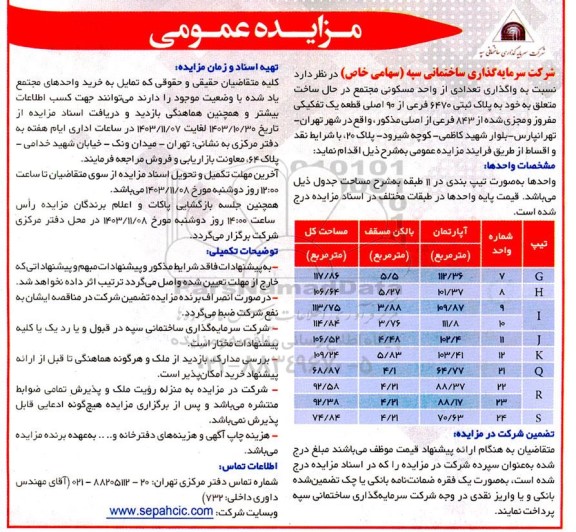 مزایده واگذاری تعدادی از واحد مسکونی