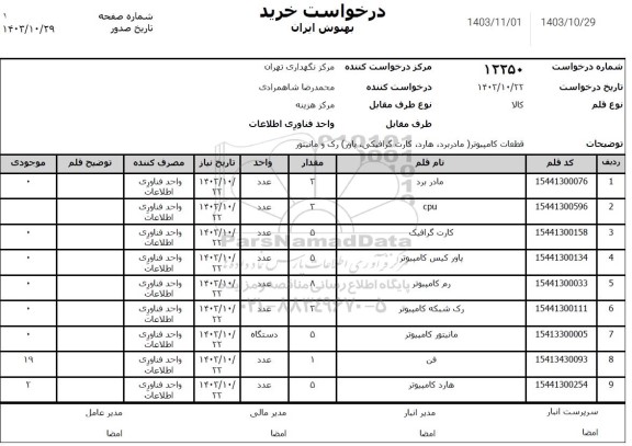 استعلام قطعات کامپیوتر (مادربرد، هارد، کارت گرافیکی، پاور) رک و مانیتور