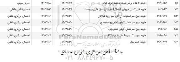 استعلام خرید 2 عدد پرشر پلیت تجهیز انولار کولر....