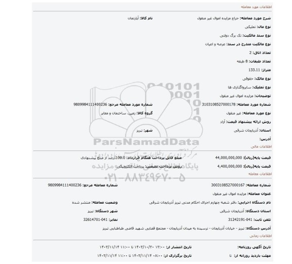 مزایده، مزایده اموال غیر منقول
