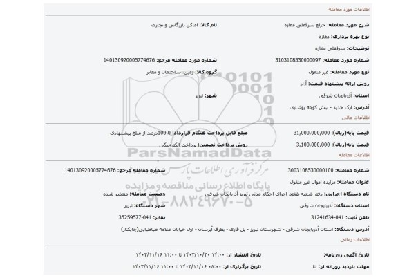 مزایده، سرقفلی مغازه
