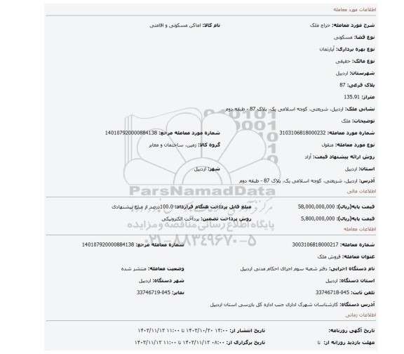 مزایده، ملک