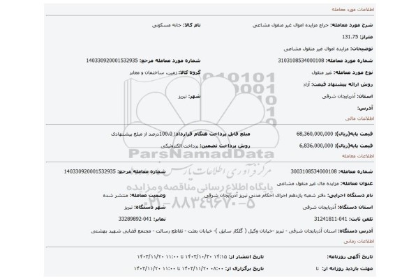 مزایده، مزایده اموال غیر منقول مشاعی