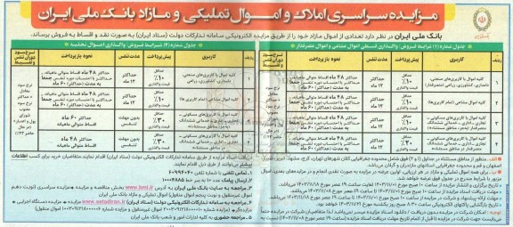 مزایده سراسری املاک و اموال تملیکی و مازاد بانک ملی ایران 