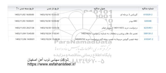استعلام گیربکس 3 مرحله ای ....