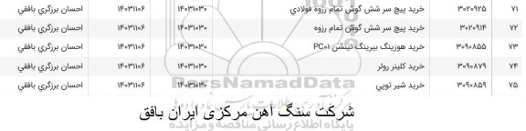 استعلام خرید کلینر رولر و ...