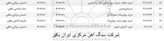 استعلام خرید شافت محرک رولر کلاسی فایر و اسکرین و ...