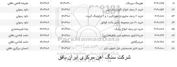استعلام هوزینگ بیرینگ و ...