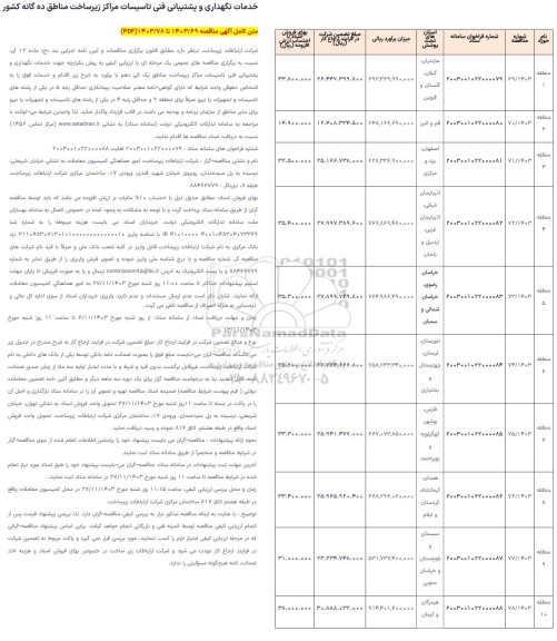 مناقصه خدمات نگهداری و پشتیبانی فنی تاسیسات مراکز زیرساخت مناطقه ده گانه