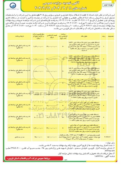 تجدید مزایده فروش 8 قطعه از املاک مازاد تجاری و یک خودروی سواری پژو 405- نوبت دوم