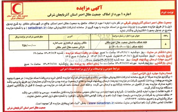 مزایده اجاره املاک - نوبت دوم