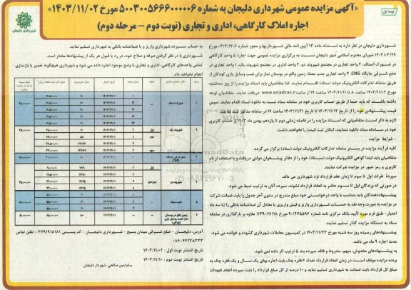 مزایده اجاره املاک کارگاهی، اداری و تجاری - نوبت دوم - مرحله دوم
