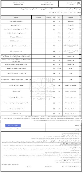استعلام اجرای توسعه FTTH به صورت شناور ...