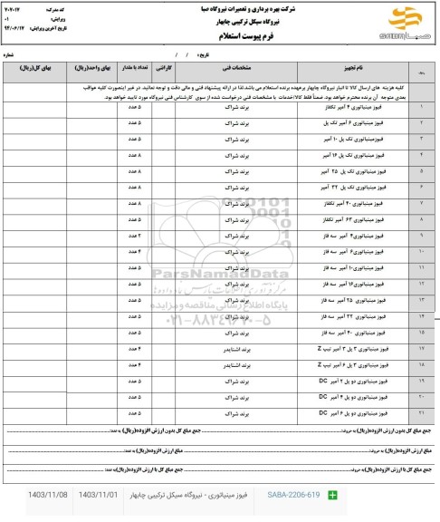 استعلام فیوز مینیاتوری ....