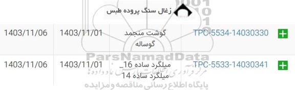 استعلام گوشت منجمد گوساله و ... 