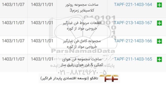 استعلام ساخت مجموعه روتور کلاسیفایر زمزم 3...