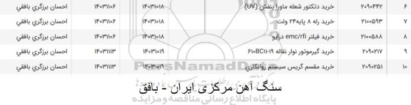 استعلام خرید گیرموتور نوار نقاله 610BC11-19 و ... 