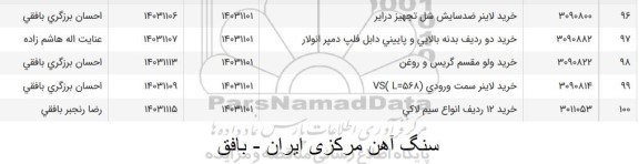 استعلام خرید دو ردیف بدنه بالایی و پایینی دابل فلپ دمپر انولار ...