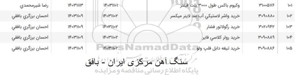 استعلام وکیوم باکس طول 3000 بلت  فیلتر  ....