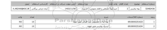 استعلام بوته پلاتینی