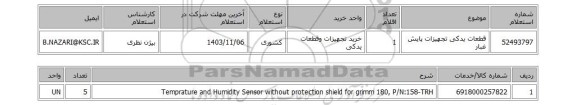 استعلام قطعات یدکی تجهیزات پایش غبار