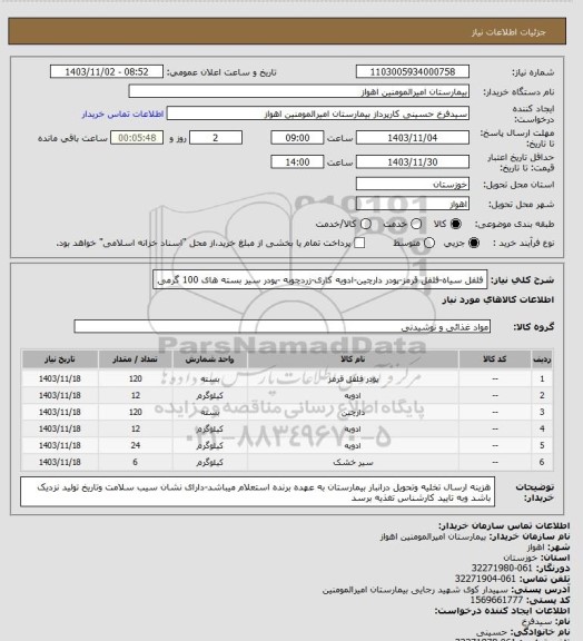 استعلام فلفل سیاه-فلفل قرمز-پودر دارچین-ادویه کاری-زردچوبه -پودر سیر بسته های 100 گرمی