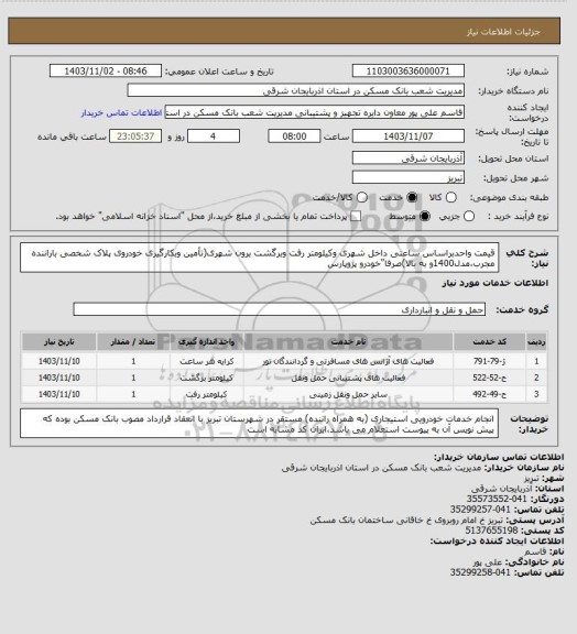 استعلام قیمت واحدبراساس ساعتی داخل شهری وکیلومتر رفت وبرگشت برون شهری(تأمین وبکارگیری خودروی پلاک شخصی باراننده مجرب،مدل1400و به بالا)صرفا"خودرو پژوپارس