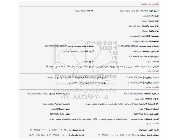 مزایده، واحد تجاری مغازه